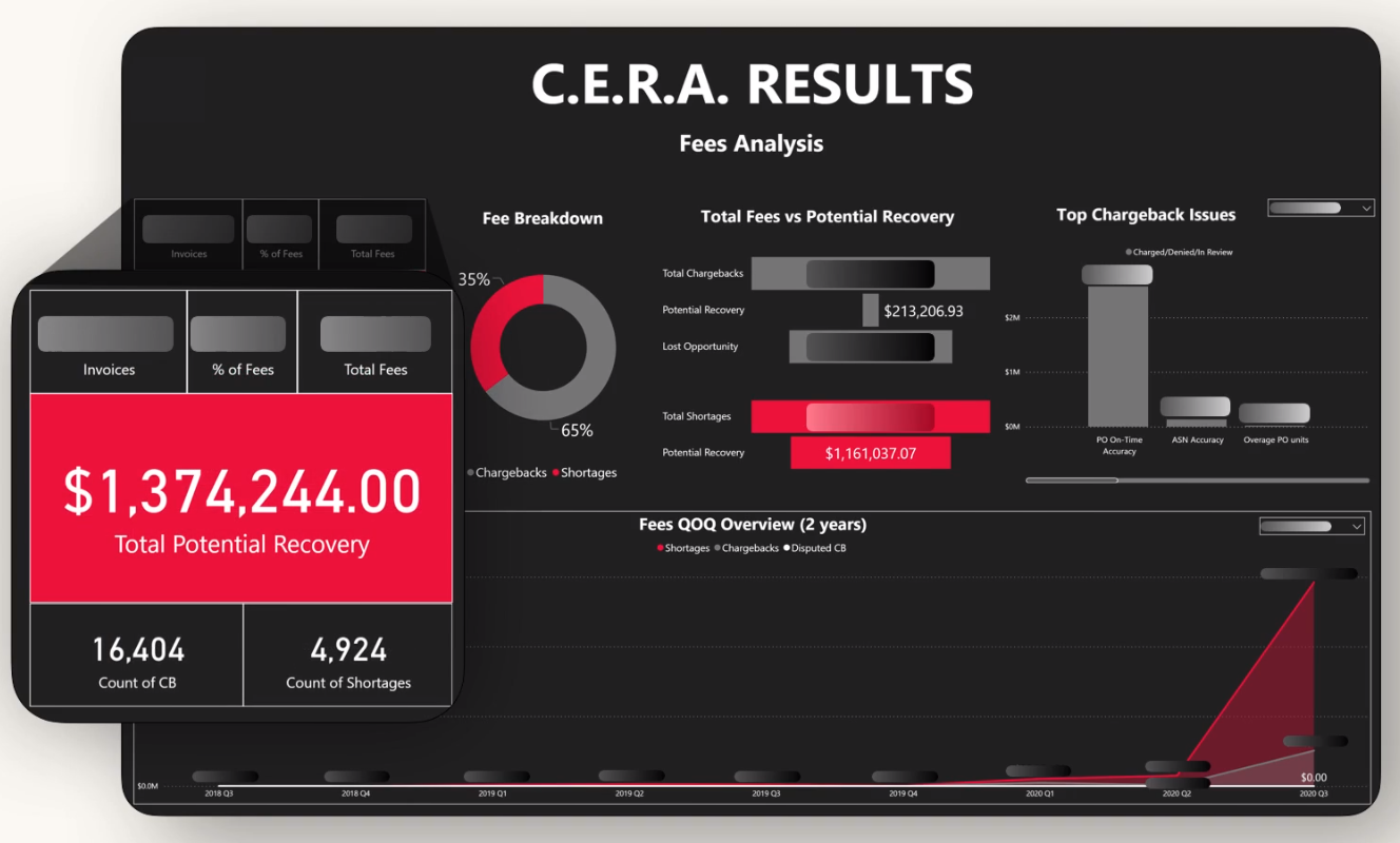 cera free audit amazon chargeguard